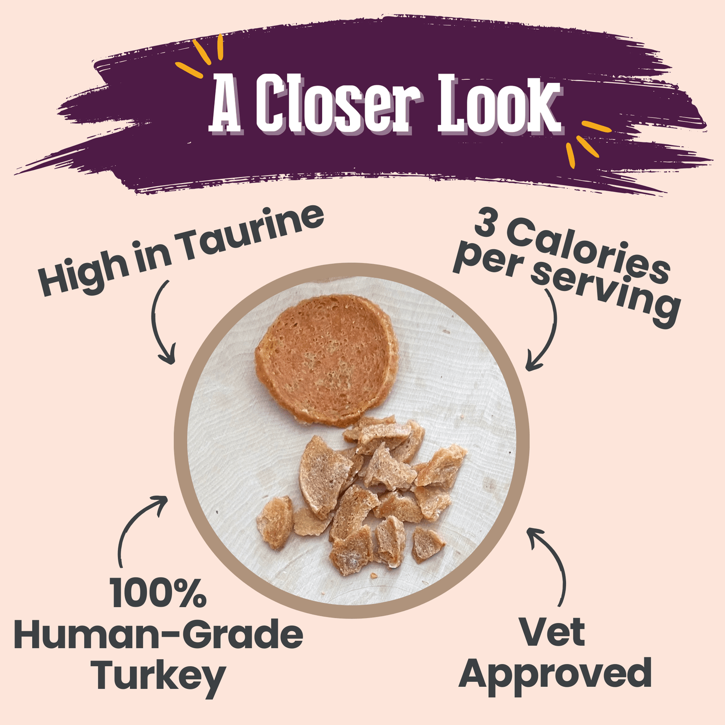 Farm Pet® Turkey Crumbles for Cats